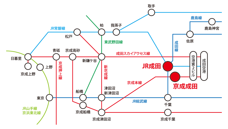成田市通勤マップ